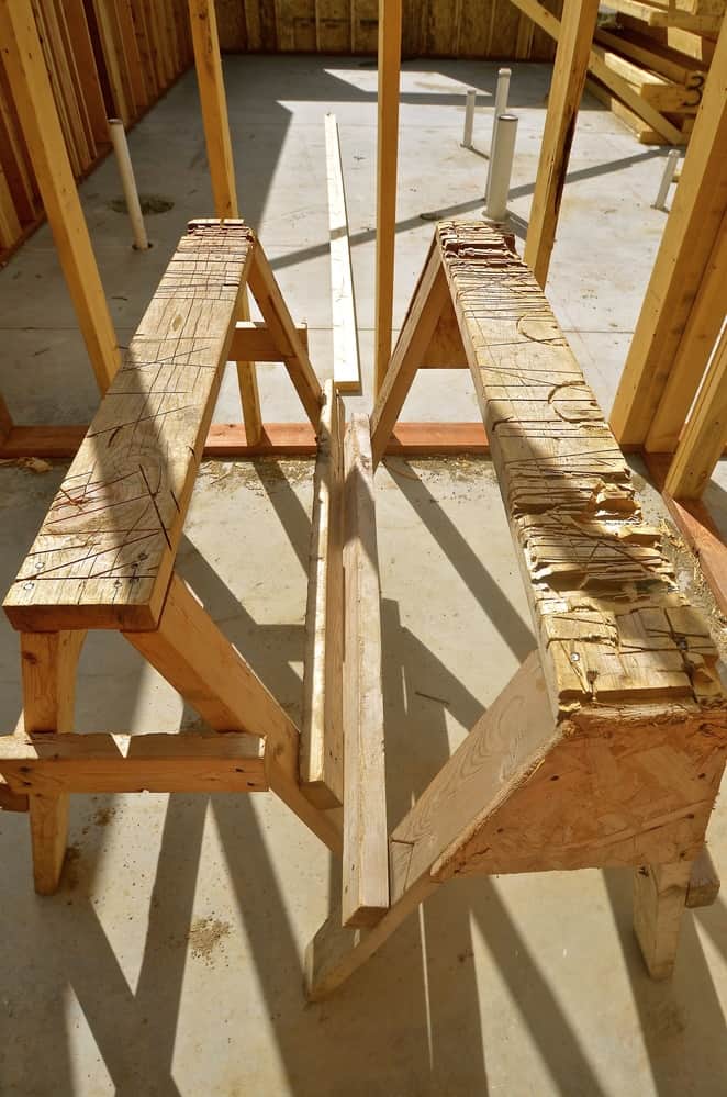 Best Saw Horse